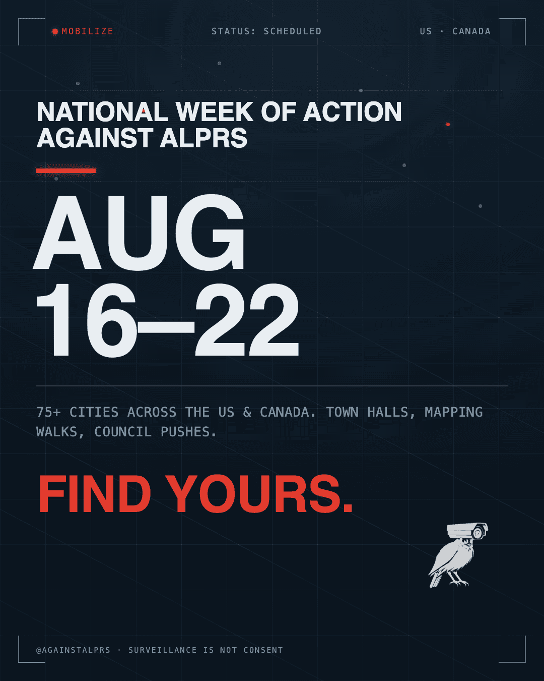National Week of Action Against ALPRs