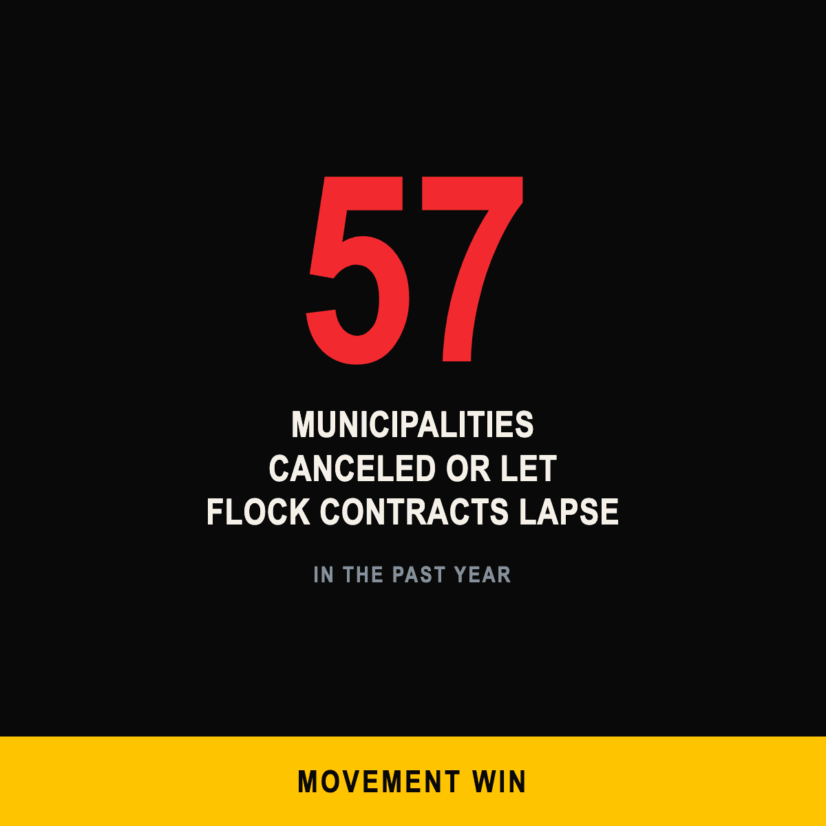ARM 06 57 Municipalities Stat Card